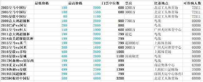 国产成人一区二区三区在线播放