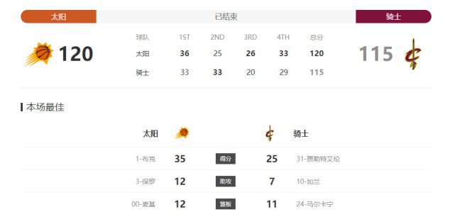 狠狠色丁香婷婷综合最新地址